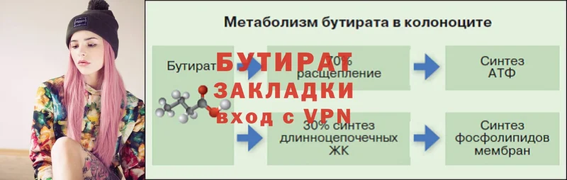 что такое   Ковылкино  БУТИРАТ жидкий экстази 